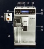 اسپرسوساز دلونگی مدل  Delonghi etam 29.660.sb - Image 10